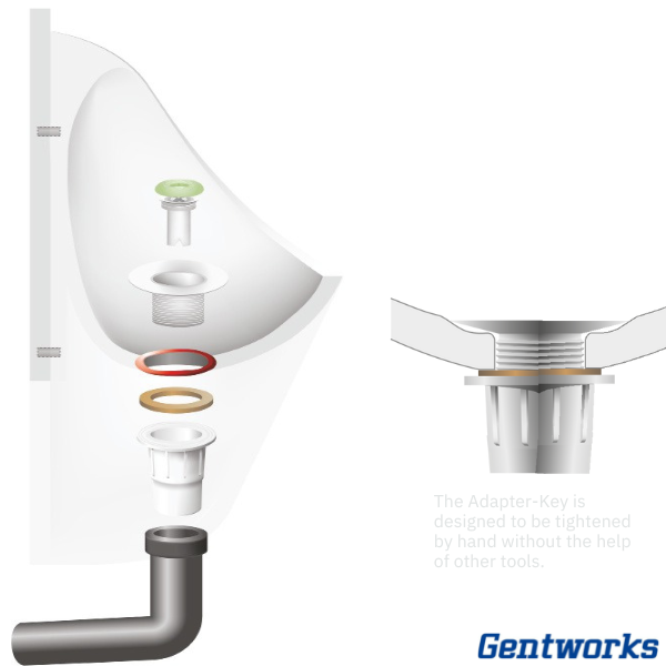 Falcon High Performance Key Valve Starter/Conversion Kit